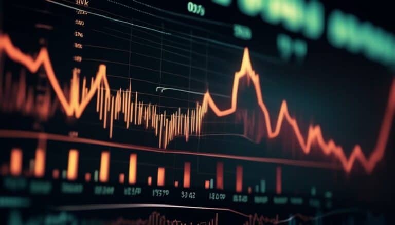 analyzing cattle market patterns